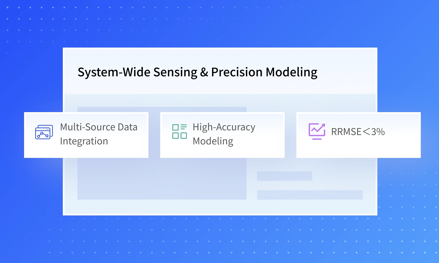 System-Wide Sensing & Precision Modeling
