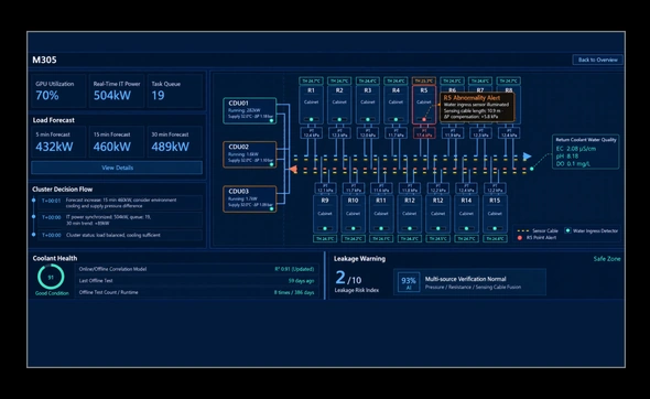 DeepSYS
System Optimization Agent