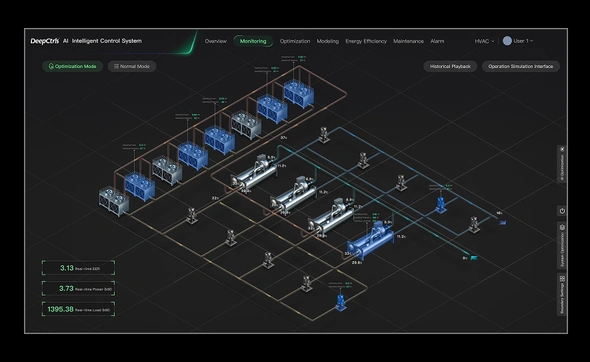 DeepSYS Optimization Agent