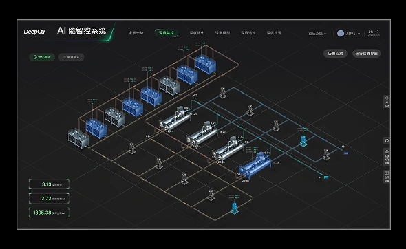 DeepSYS 系统优化智能体
