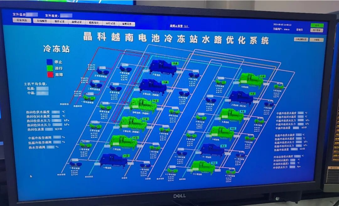 光伏制造冷站节能案例：晶科越南年省电费超277万元相关项目图2