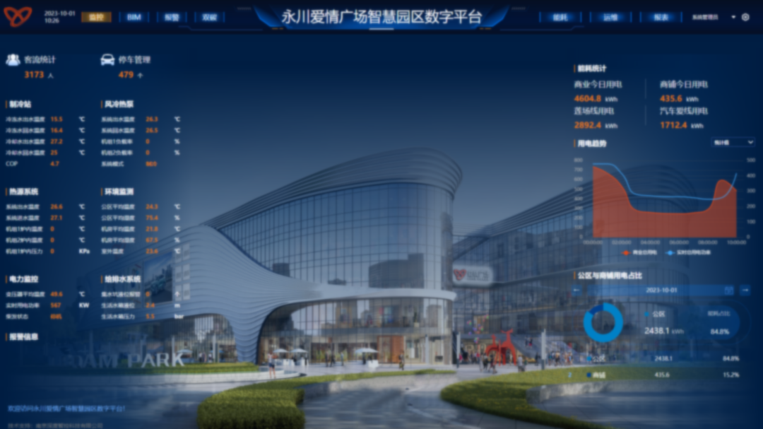 商业园区低碳数字化案例：永川爱情广场智慧运营平台相关项目图4
