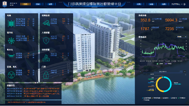 智慧医院后勤数智化案例：南京医科大学第二附属医院相关项目图2