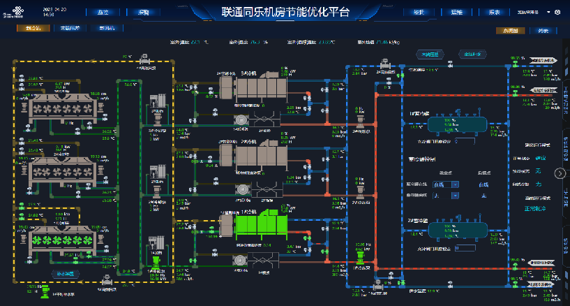 数据中心节能案例：中国联通同乐数据中心智能化平台相关项目图3