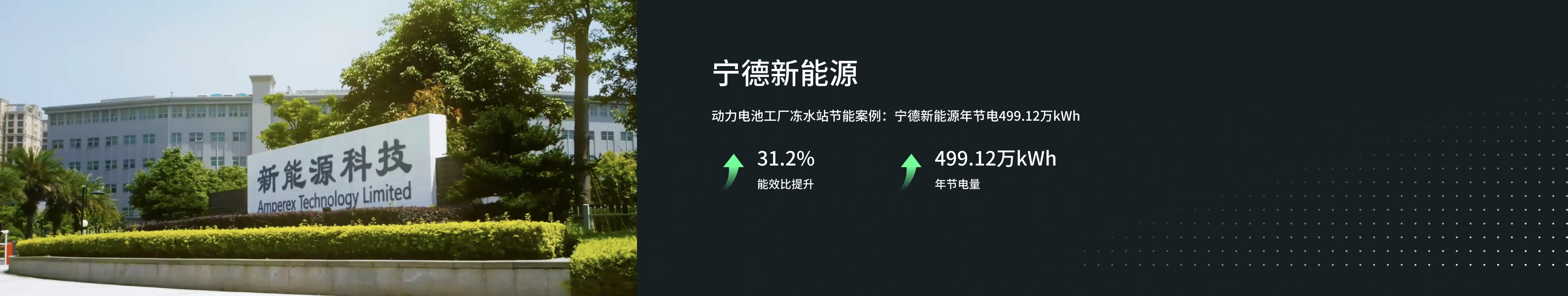 宁德新能源