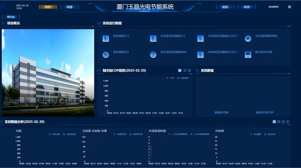 深度智控 × 玉晶光电：共创光电行业中央空调数智化新标杆相关配图2