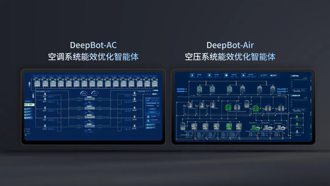 深度智控DeepBot智能体渠道招商开启｜卡位AI能效黄金赛道，共享百亿级市场红利相关配图3