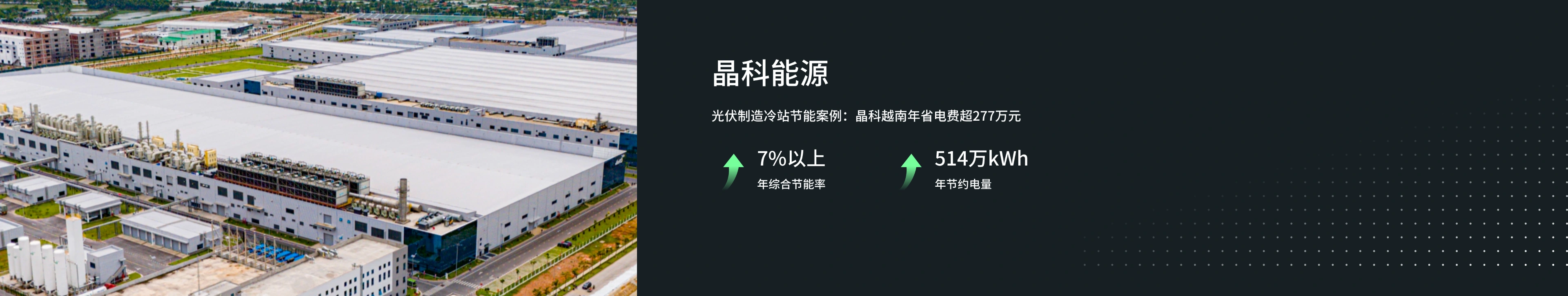 晶科越南