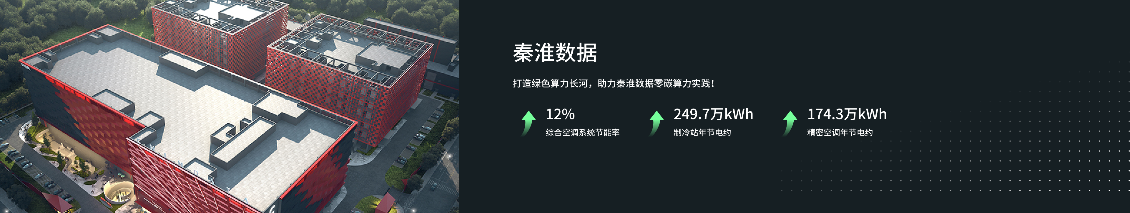 秦淮数据