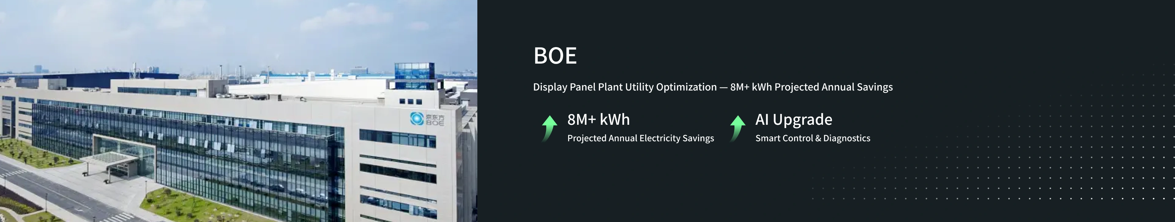 BOE Utility Plant: Projected Annual Savings of Over 8 Million kWh