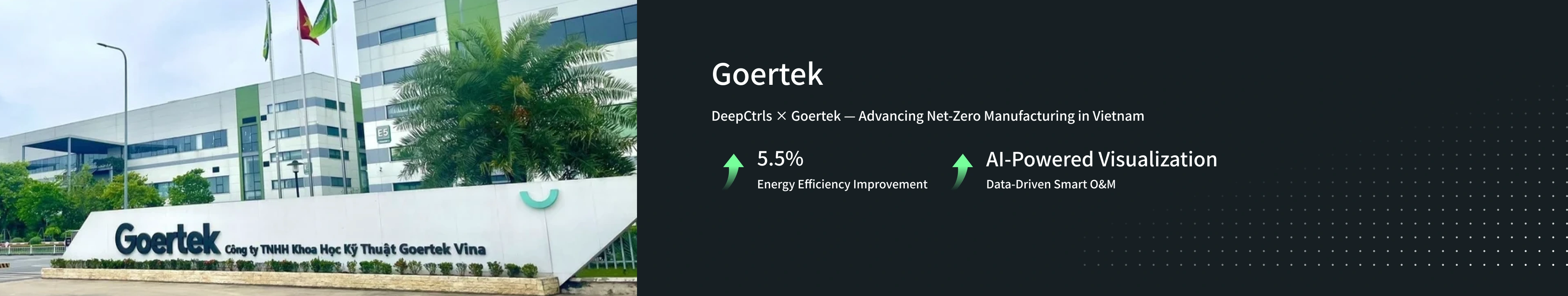 Goertek