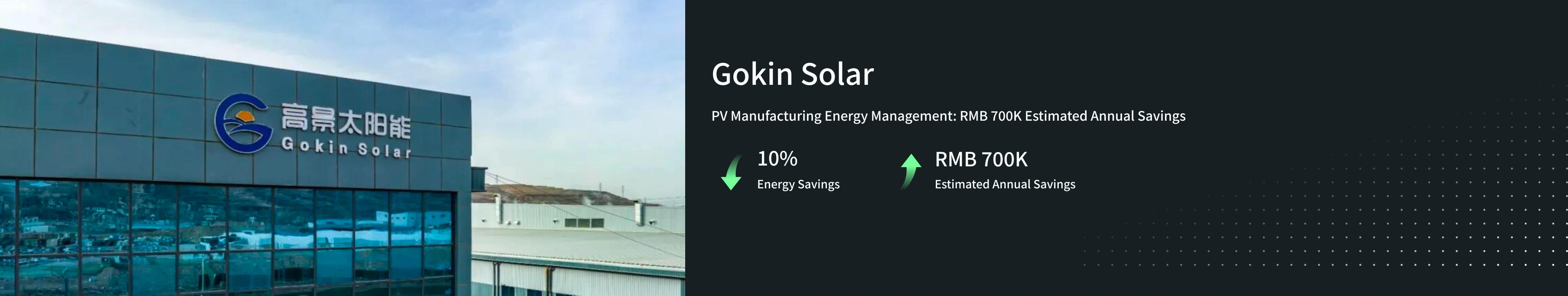 Gokin Solar: Projected Annual Energy Savings Worth RMB 700,000