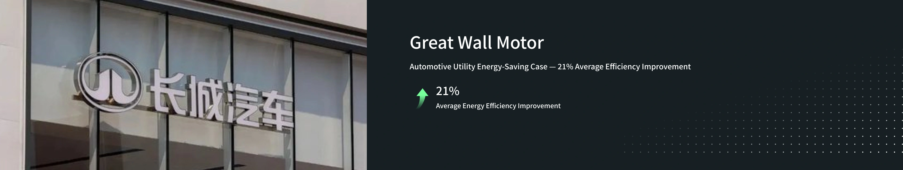 Great Wall Motor: Utility Plant Efficiency Improves by 21%