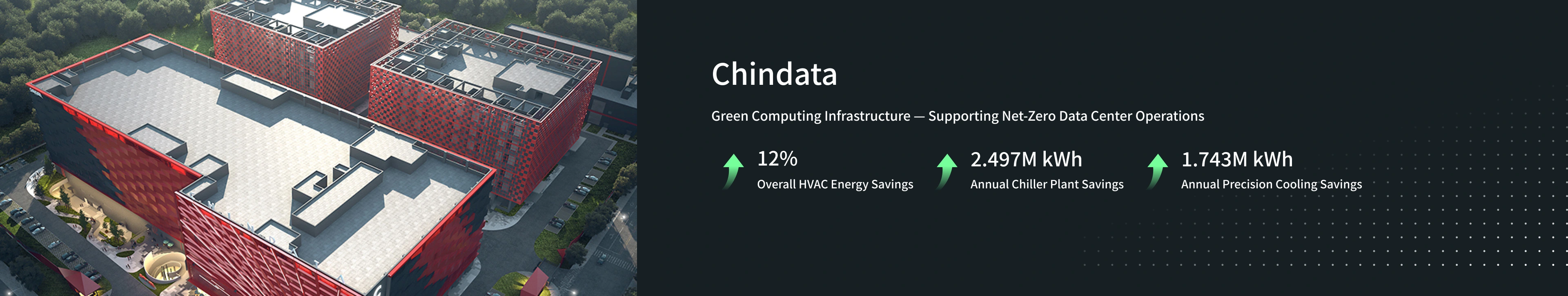 Chindata