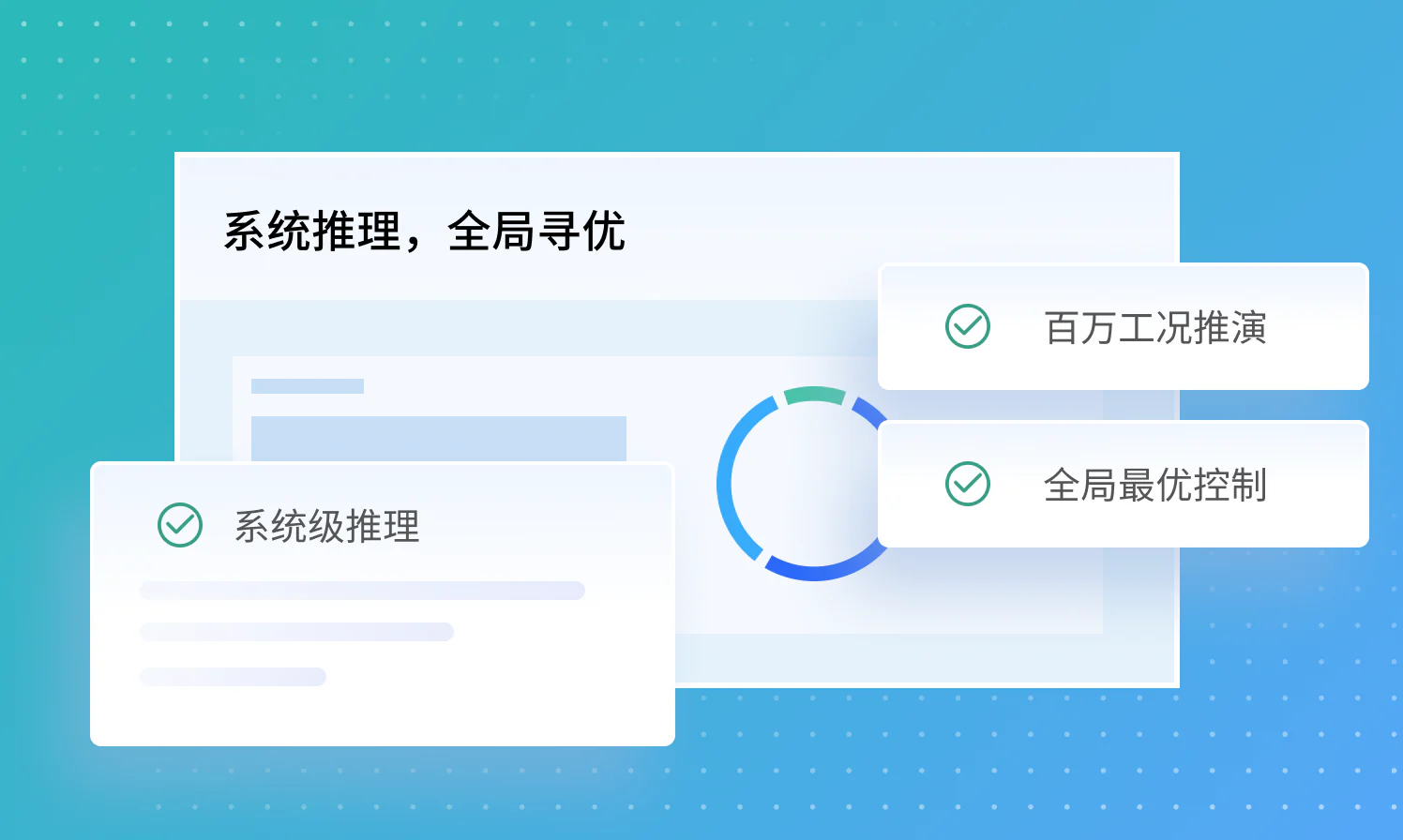 系统推理,全局寻优