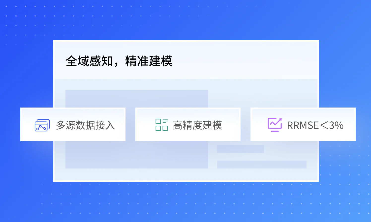 全域感知,精准建模