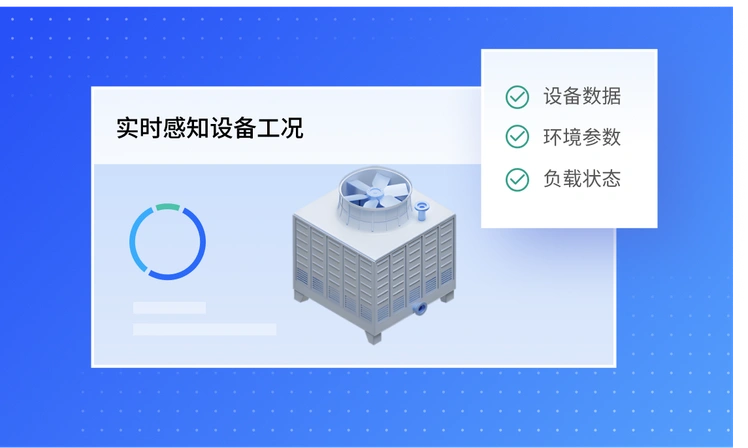 实时感知设备工况