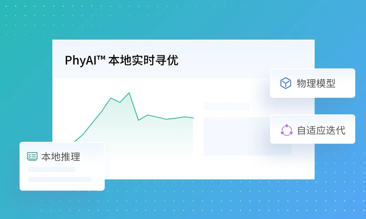 PhyAI™ 本地实时寻优