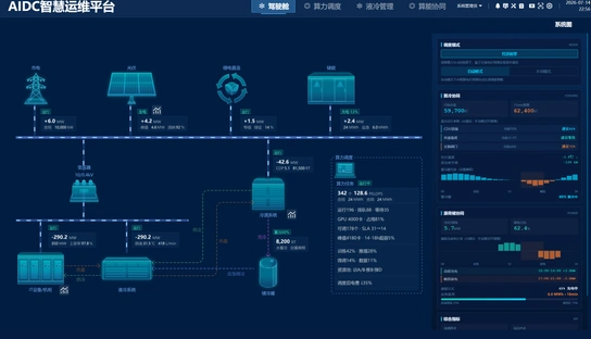 DeepOS AI原生能源操作系统